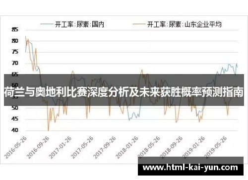 荷兰与奥地利比赛深度分析及未来获胜概率预测指南