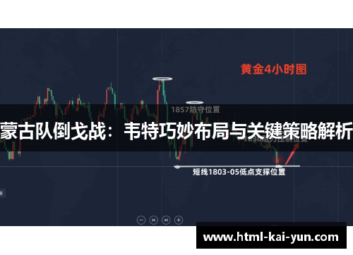 蒙古队倒戈战：韦特巧妙布局与关键策略解析