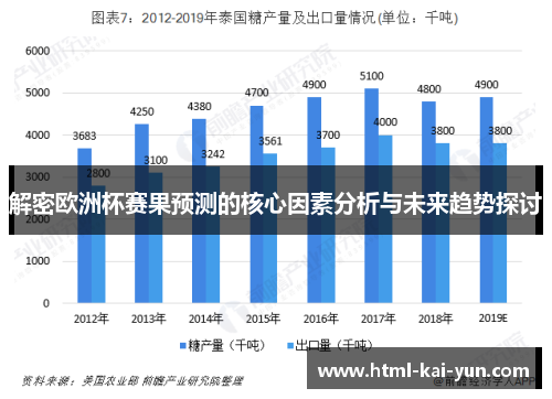 解密欧洲杯赛果预测的核心因素分析与未来趋势探讨