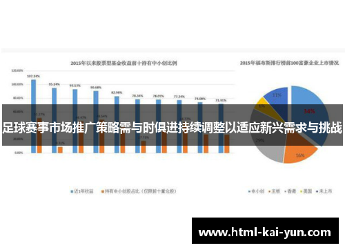 足球赛事市场推广策略需与时俱进持续调整以适应新兴需求与挑战