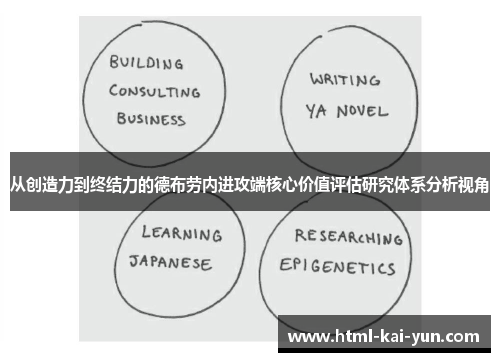 从创造力到终结力的德布劳内进攻端核心价值评估研究体系分析视角 从创造力到终结力的德布劳内进攻端核心价值评估研究体系分析视角