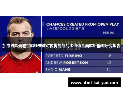 加维对阵曼城世俱杯关键对位优势与战术价值全面解析前瞻研究报告