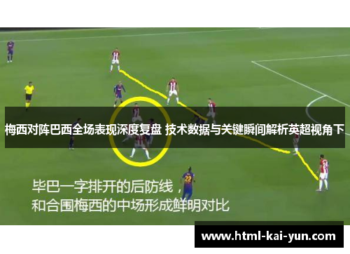 梅西对阵巴西全场表现深度复盘 技术数据与关键瞬间解析英超视角下 梅西对阵巴西全场表现深度复盘 技术数据与关键瞬间解析英超视角下