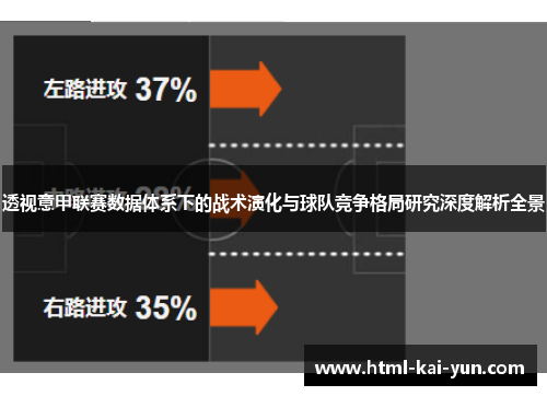 透视意甲联赛数据体系下的战术演化与球队竞争格局研究深度解析全景 透视意甲联赛数据体系下的战术演化与球队竞争格局研究深度解析全景