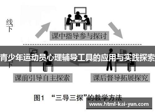 青少年运动员心理辅导工具的应用与实践探索 青少年运动员心理辅导工具的应用与实践探索