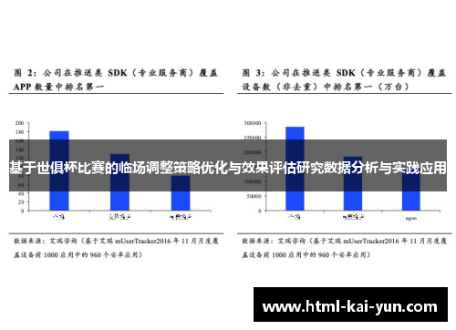 基于世俱杯比赛的临场调整策略优化与效果评估研究数据分析与实践应用 基于世俱杯比赛的临场调整策略优化与效果评估研究数据分析与实践应用