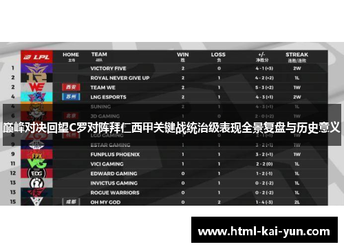 巅峰对决回望C罗对阵拜仁西甲关键战统治级表现全景复盘与历史意义