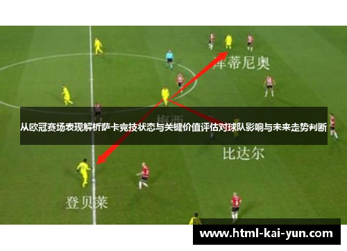 从欧冠赛场表现解析萨卡竞技状态与关键价值评估对球队影响与未来走势判断